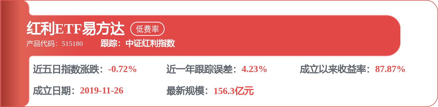 廣匯能源招標結果：清潔煉化公司汙水擴容減排專案房產手續辦理房屋質量鑑定報告編制專案中標公告