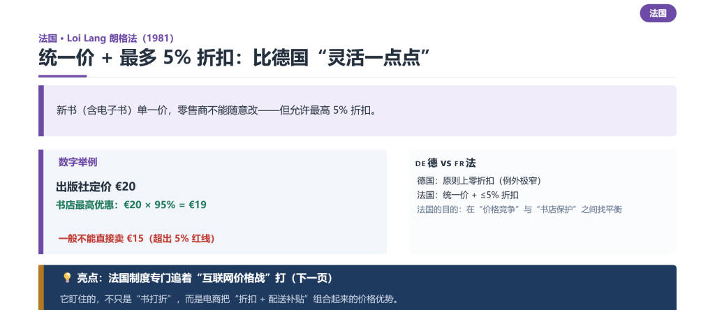 圖書定價為何越來越高？