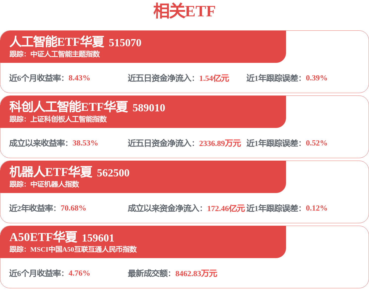中控技術中標：寧波大榭開發區信海油品倉儲有限公司工控網路安全加固服務(二次)成交候選人公示