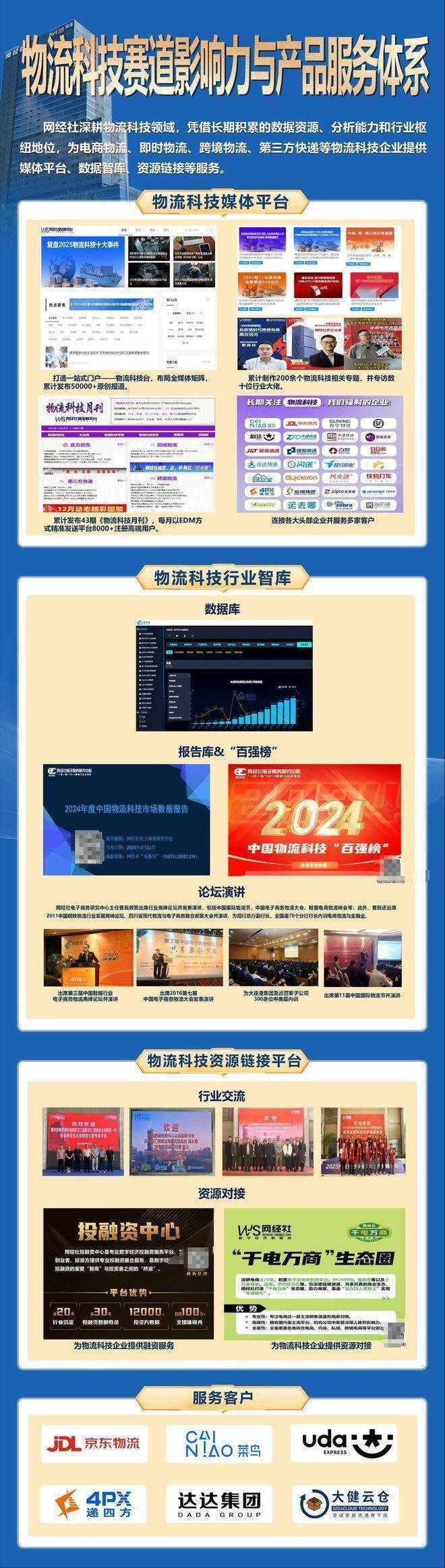【網經社月報】8月物流科技：監管出手 申通被立案 極兔遭罰款 京東物流半年營收破千億