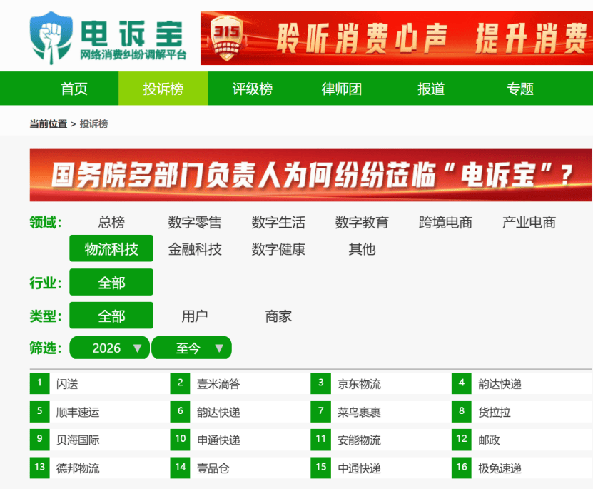 【網經社月報】8月物流科技：監管出手 申通被立案 極兔遭罰款 京東物流半年營收破千億
