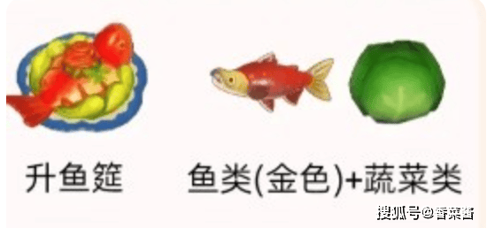 原創星布穀地奇蹟什錦砂鍋配方分享 星布穀地奇蹟什錦砂鍋金色菜譜