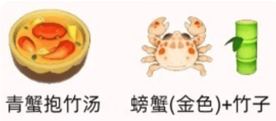 原創星布穀地奇蹟什錦砂鍋配方分享 星布穀地奇蹟什錦砂鍋金色菜譜