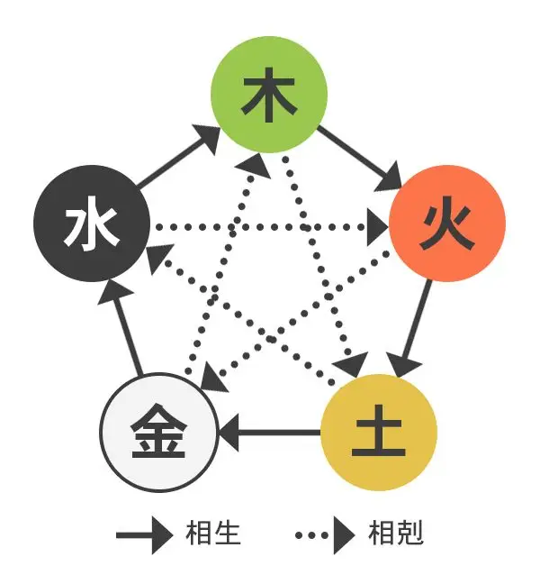 韶關寶寶起名哪家口碑好？推薦曲江湞江靠譜起名館與起名大師剖析