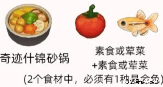 原創星布穀地奇蹟什錦砂鍋配方分享 星布穀地奇蹟什錦砂鍋金色菜譜