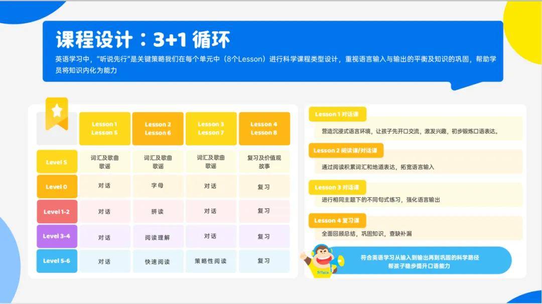 很多人問月亮兒子考上了哪個大學，今天統一回復大家…