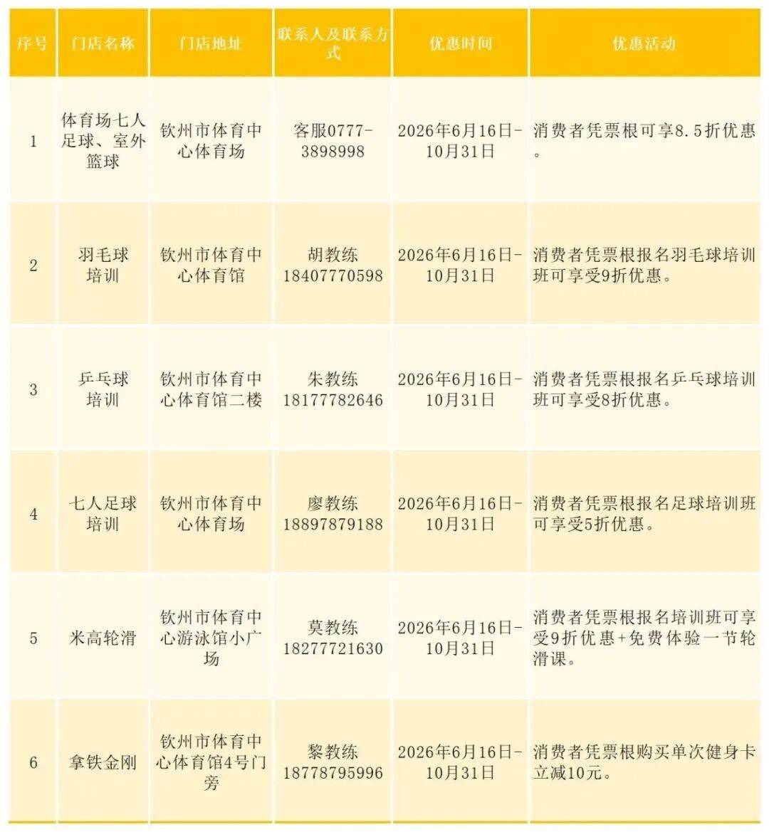 “球迷專列”來了！看球、旅遊兩不誤