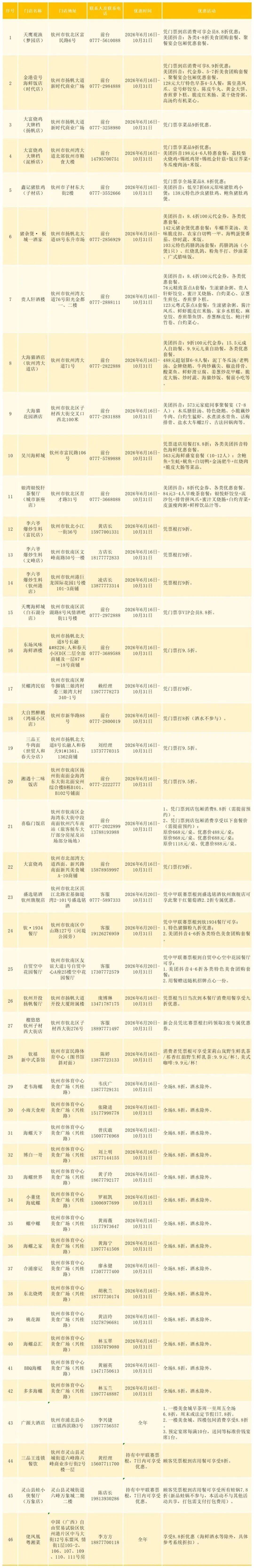 “球迷專列”來了！看球、旅遊兩不誤