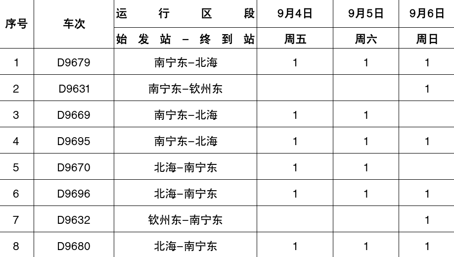 “球迷專列”來了！看球、旅遊兩不誤