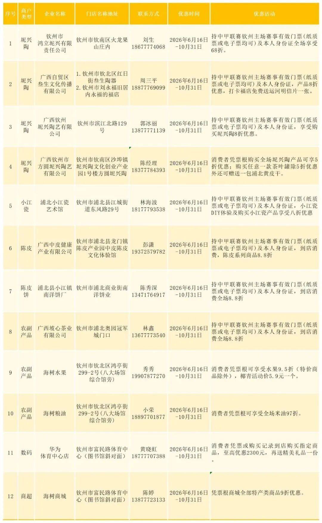 “球迷專列”來了！看球、旅遊兩不誤