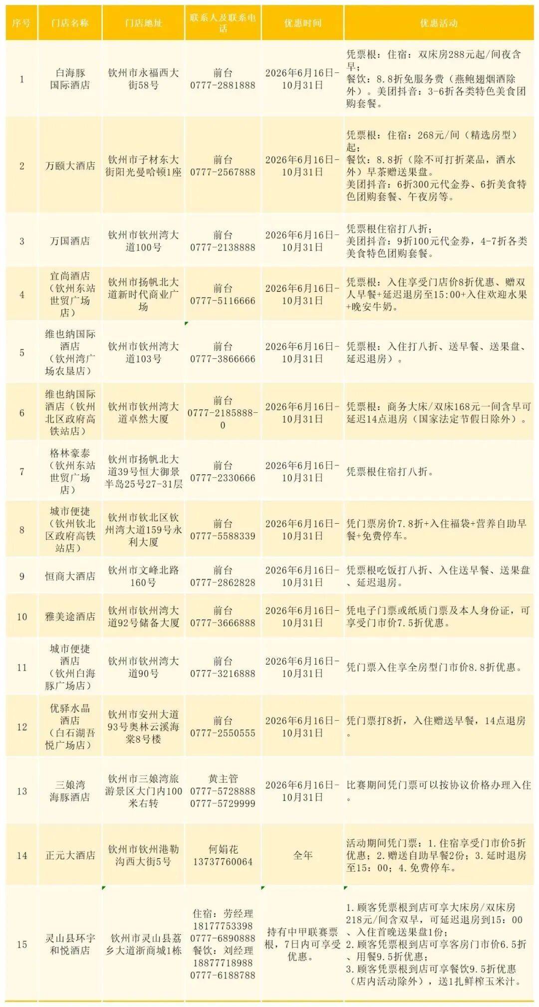 “球迷專列”來了！看球、旅遊兩不誤