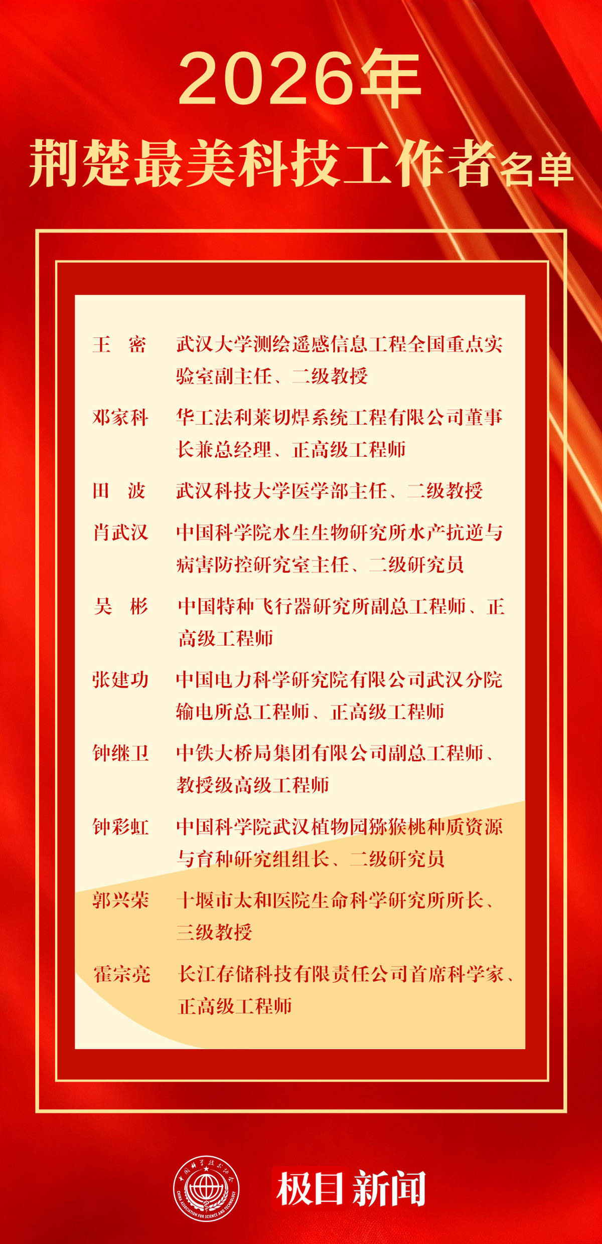 2026年“荊楚最美科技工作者”榜單揭曉