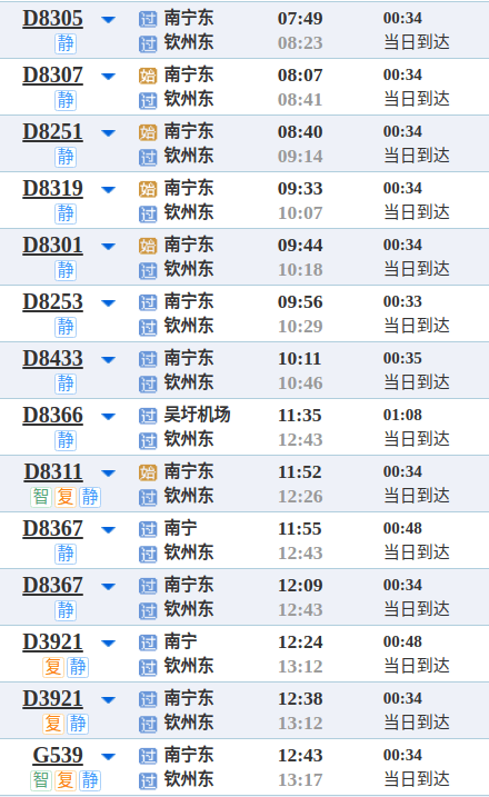 “球迷專列”來了！看球、旅遊兩不誤